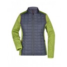 Ladies' Knitted Hybrid Jacket